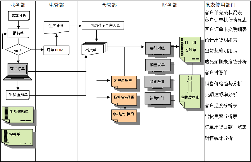 最佳时机，换上最佳安博官方网页版_安博(中国)
