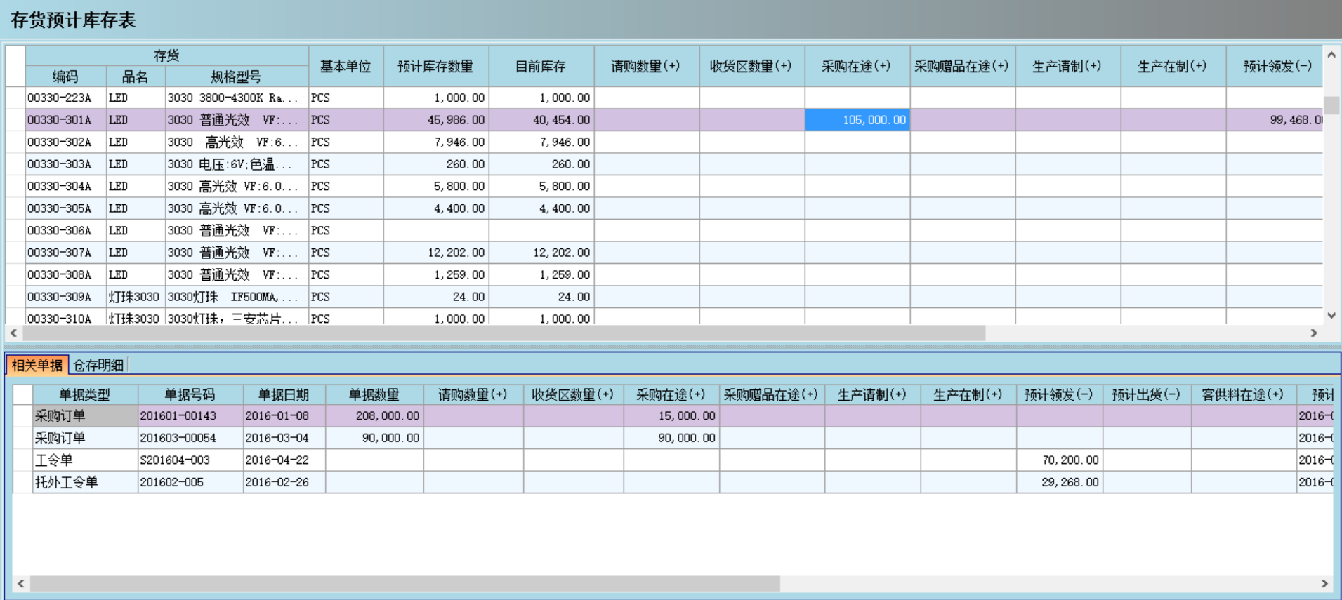 ERP安博官方网页版_安博(中国)
是否能帮助企业实现零库存?