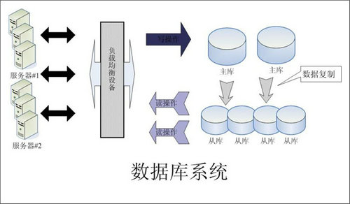怎样的Erp安博官方网页版_安博(中国)
可以提升企业的创新力与竞争力?