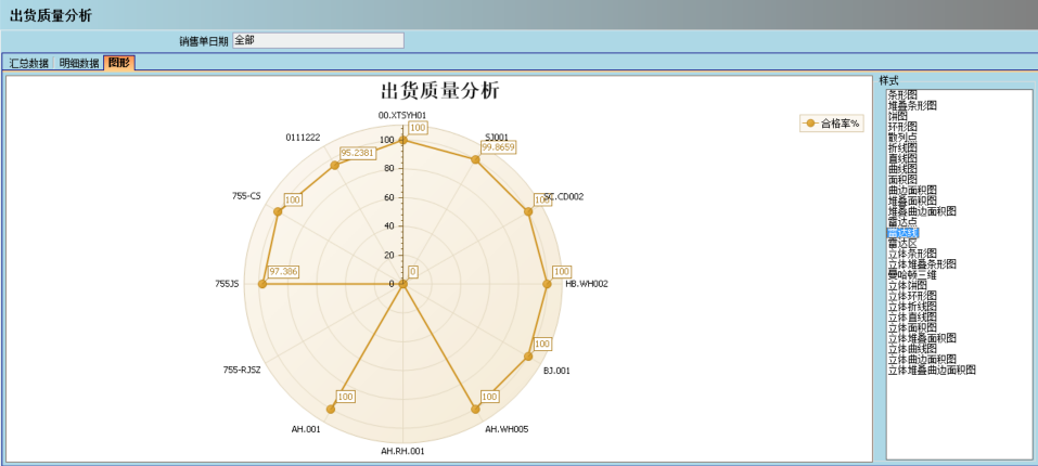 安博官方网页版_安博(中国)介绍ERP管理安博官方网页版_安博(中国)
的益处及其作用
