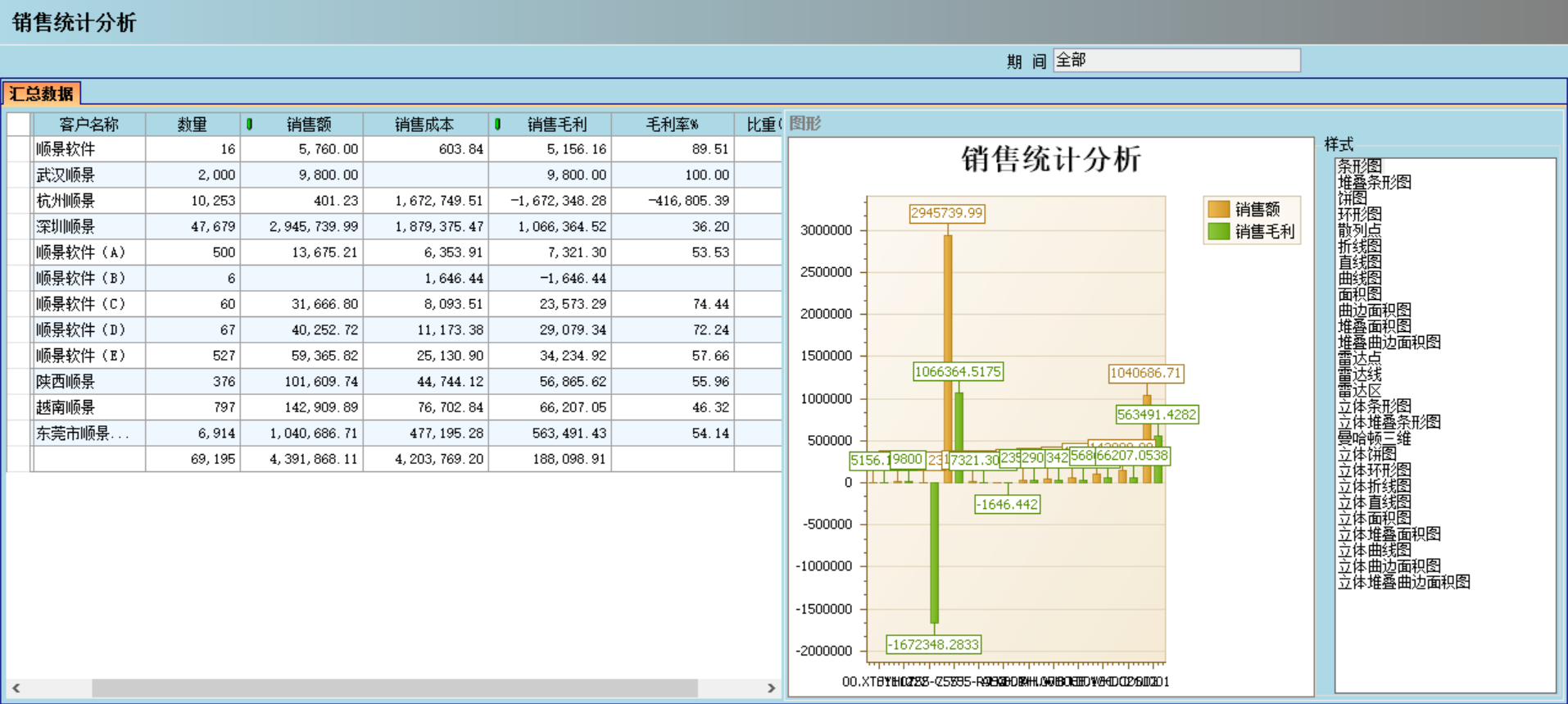 ERP安博官方网页版_安博(中国)
对企业有哪些主要影响?