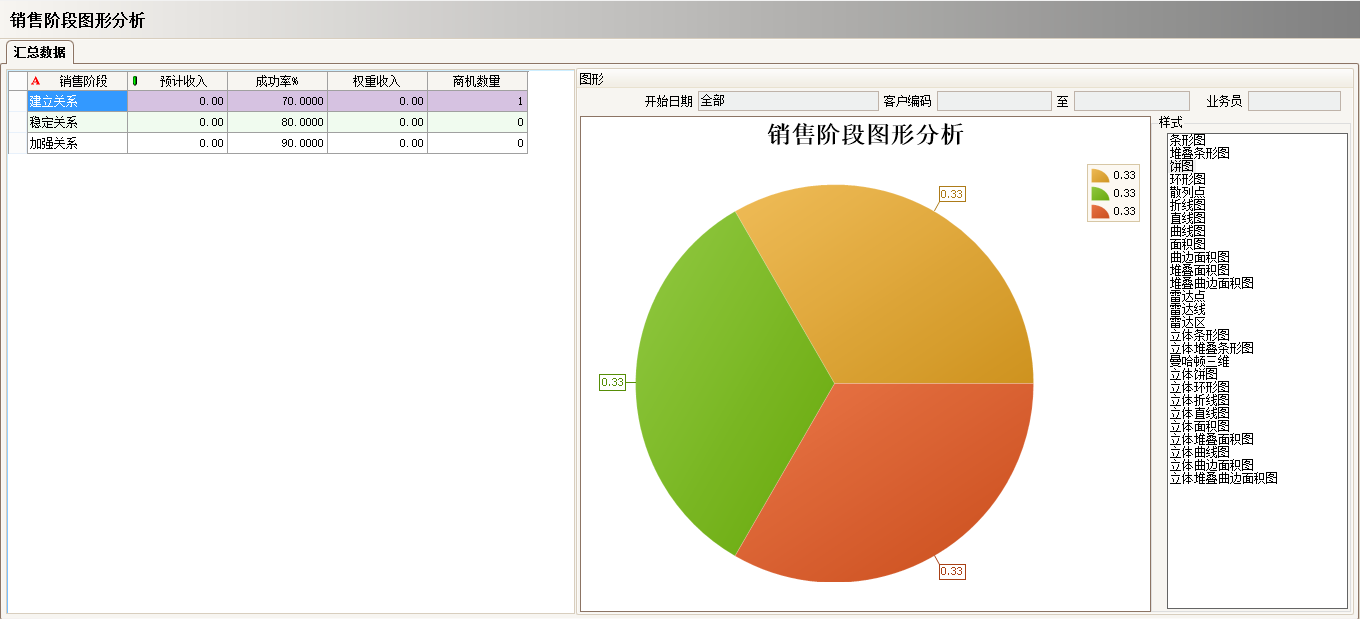ERP安博官方网页版_安博(中国)
的优势有哪些?