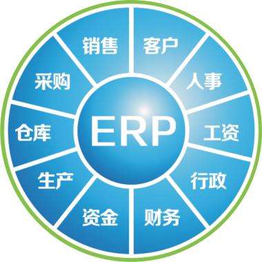 一套erp企业管理安博官方网页版_安博(中国)
要多少钱?