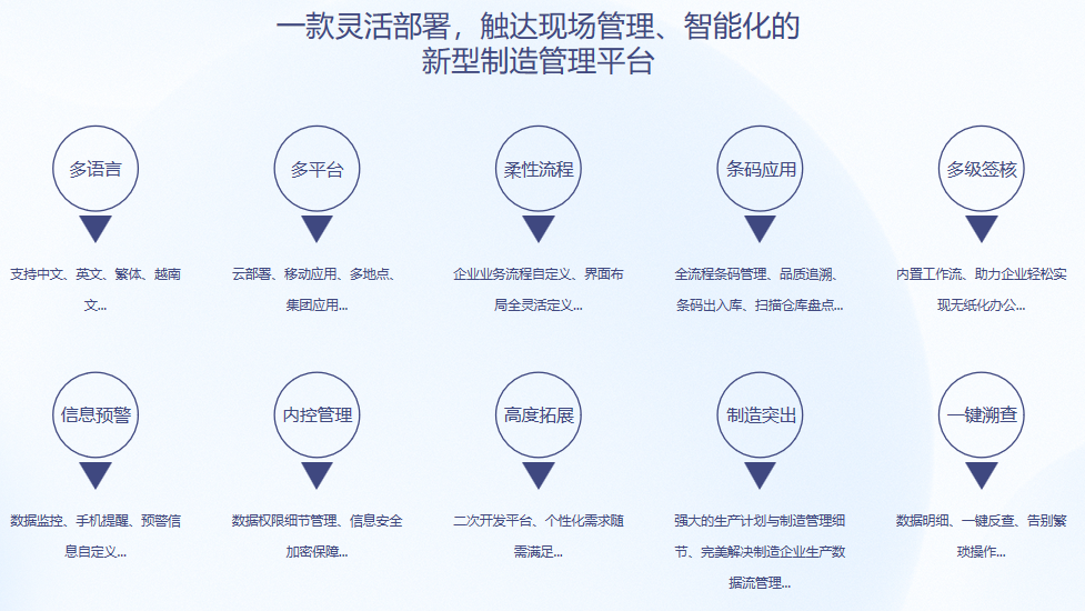 安博官方网页版_安博(中国)S9 ERP安博官方网页版_安博(中国)
