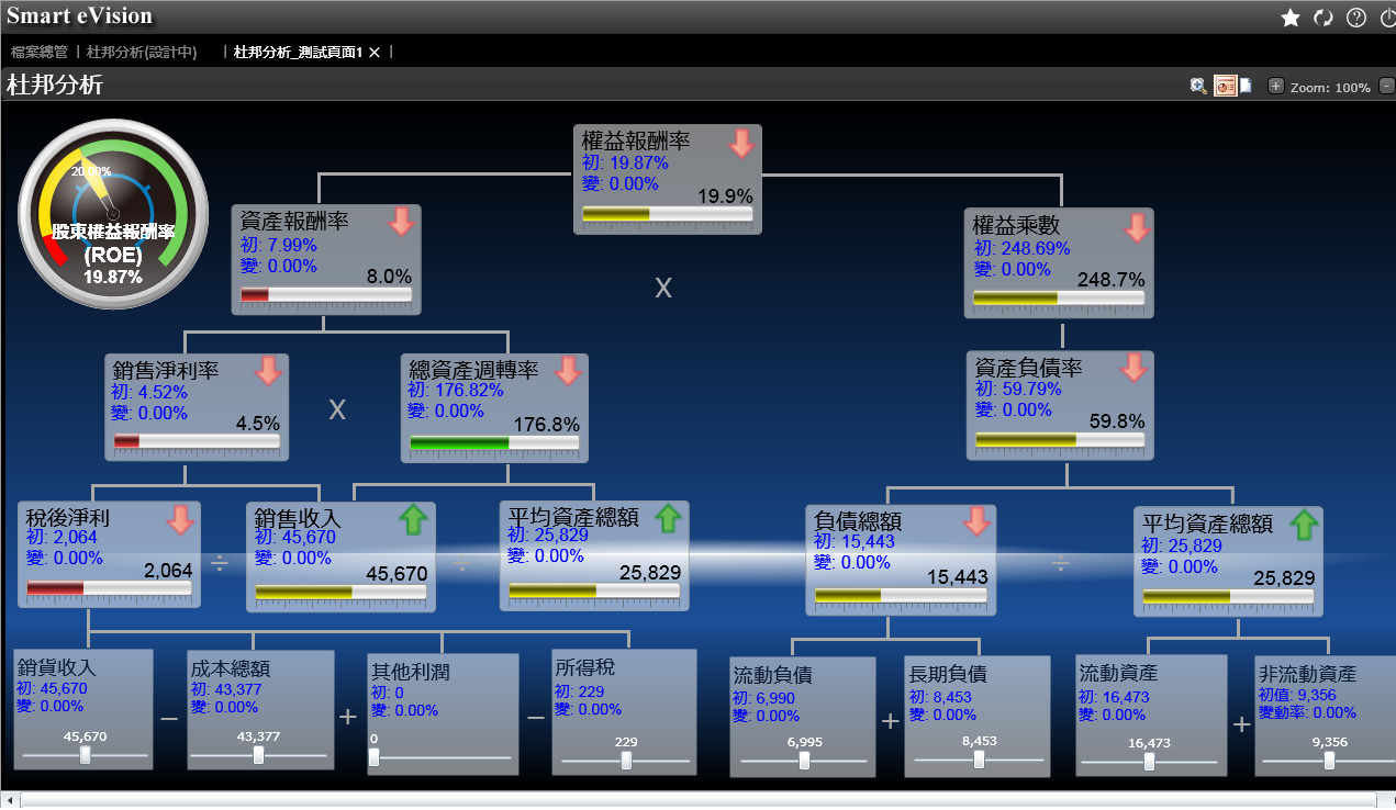 erp管理安博官方网页版_安博(中国)
与物联网如何实现整合?
